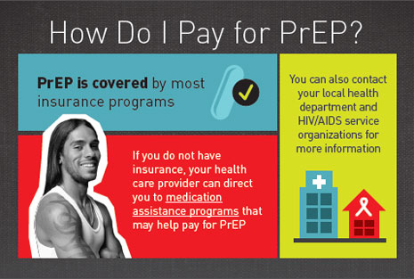 prep-pay